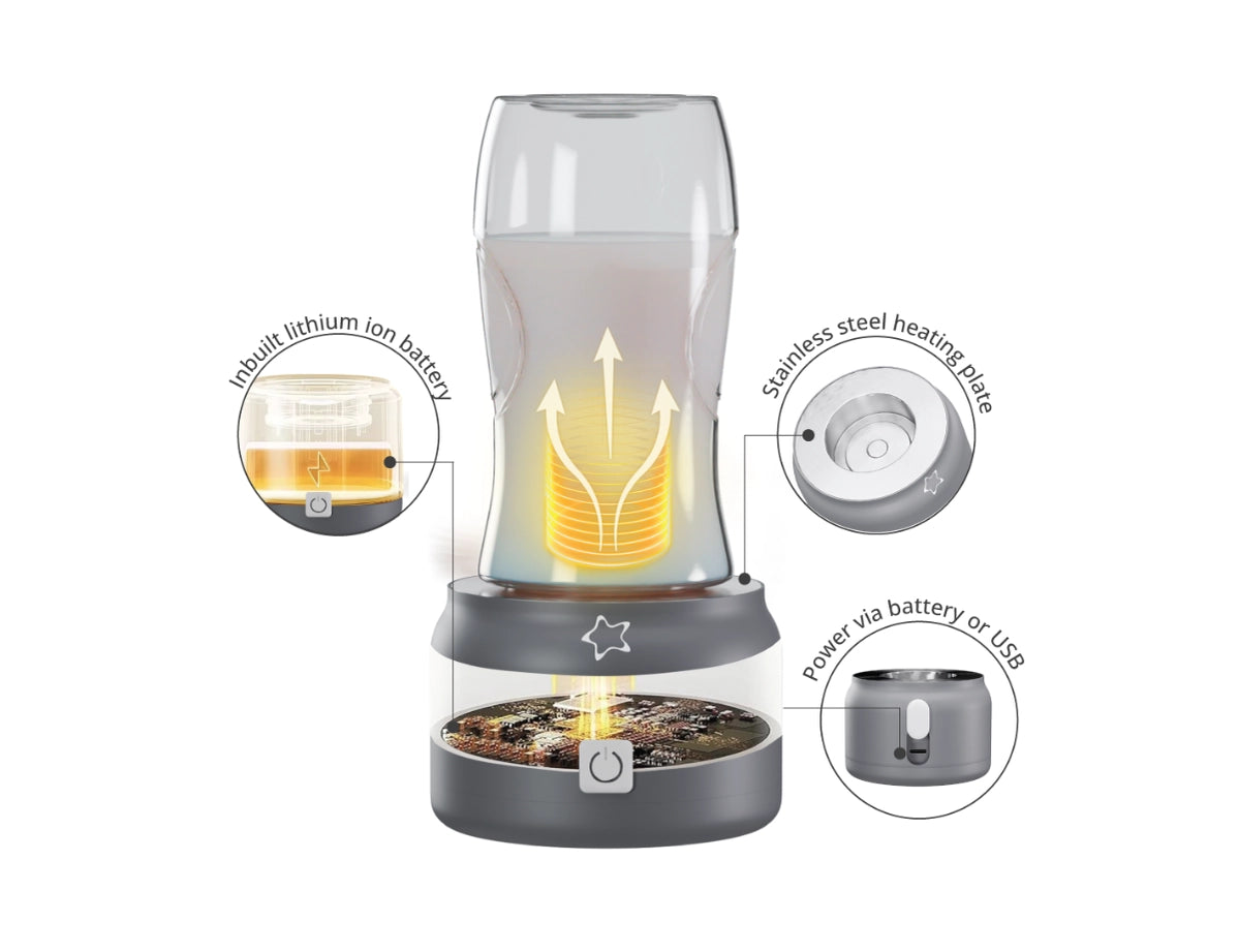 Universal Portable Bottle Warmer V2 - Breast Milk and Formula Warmer